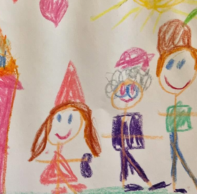 Desenho que inspirou Personagens com chapéus
